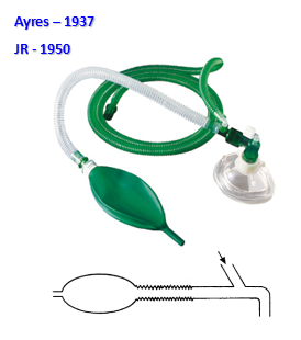 Breathing Systems